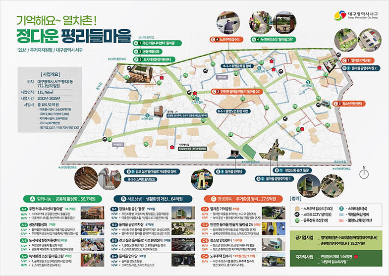 정다운 평리들마을